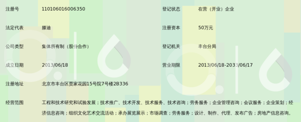 北京宏雀博宇信息技術(shù)研究院——專(zhuān)業(yè)信息咨詢(xún)服務(wù)的引領(lǐng)者